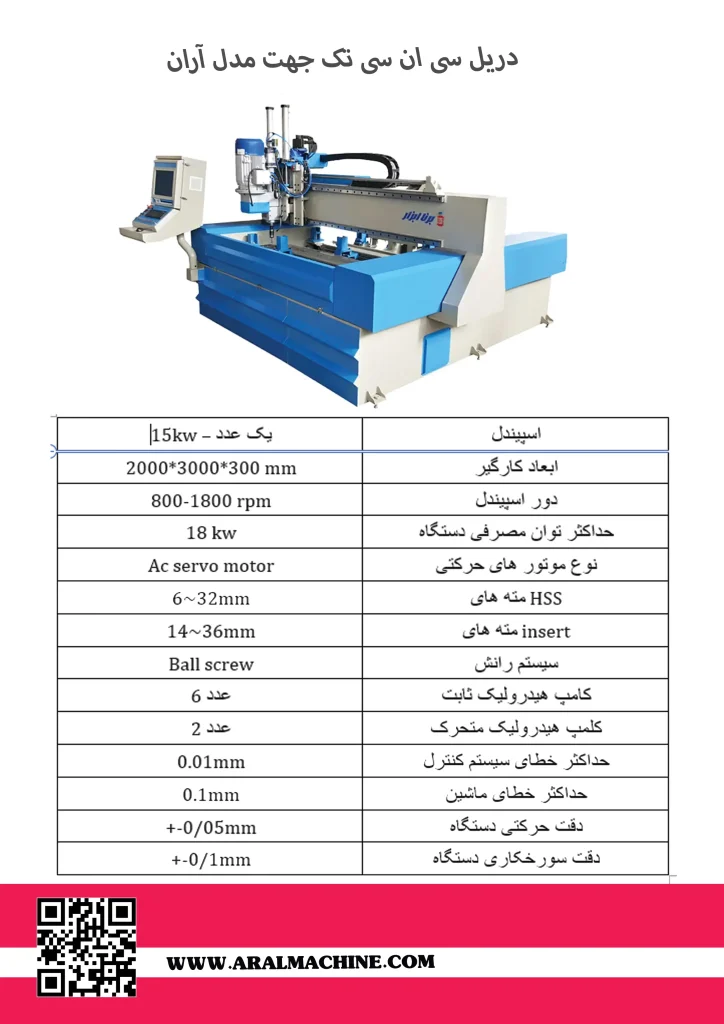 کاتالوگ دریل سی ان سی تک محور