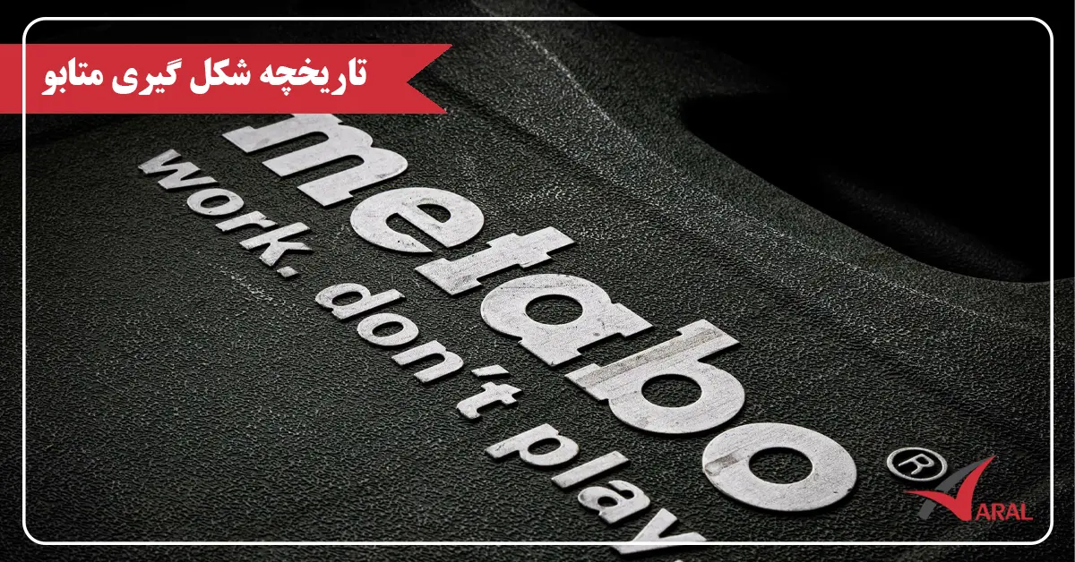 تاریخچه شکل گیری برند متابو تاریخچه شکل گیری برند متابو