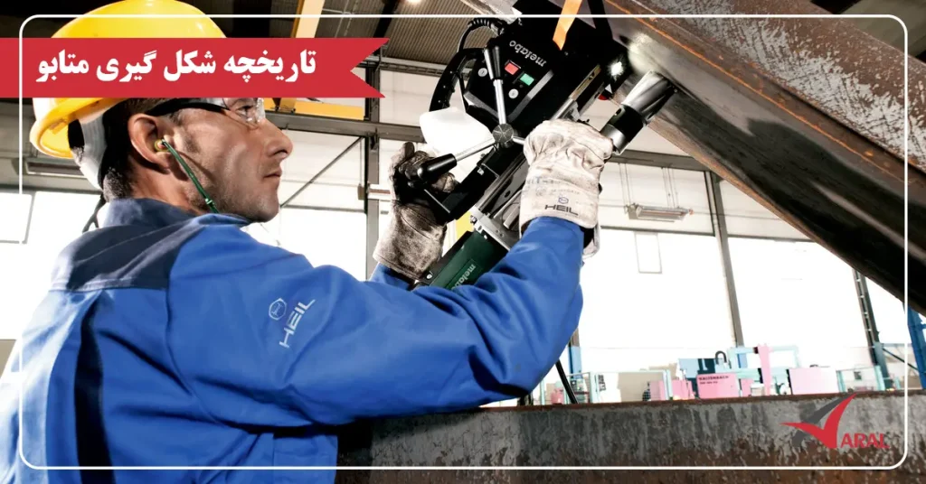 تاریخچه شکل گیری برند متابو تاریخچه شکل گیری برند متابو