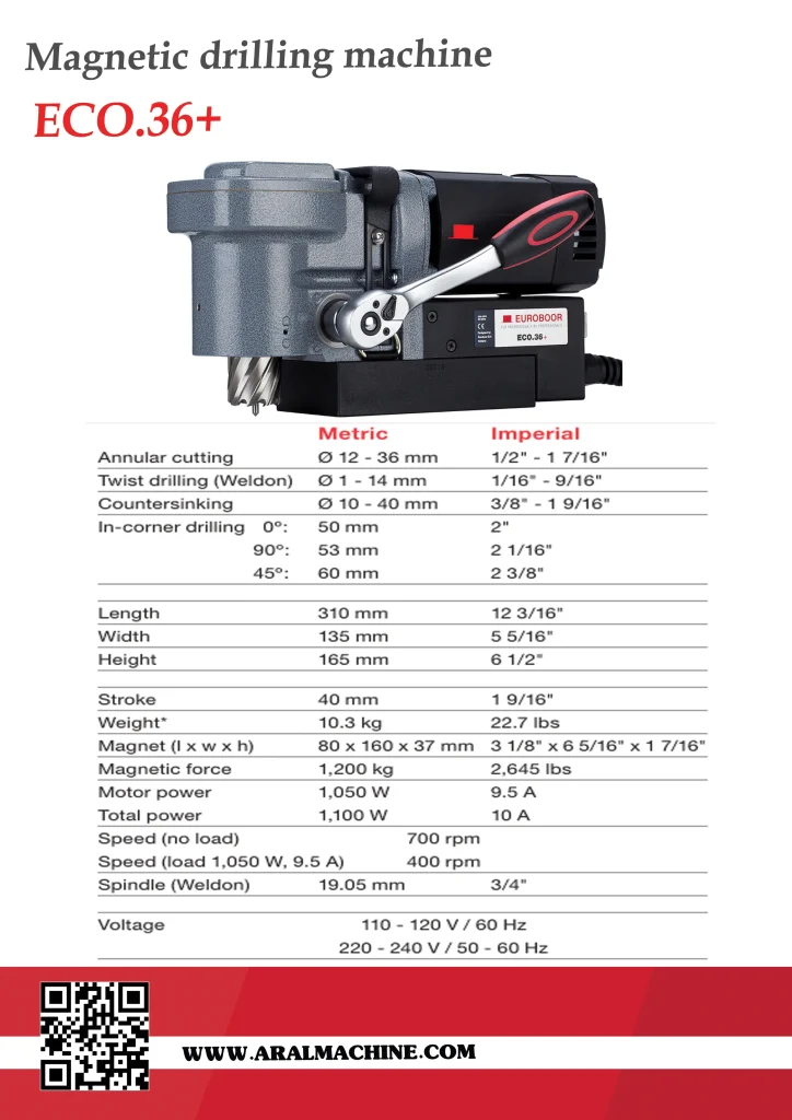 دریل مگنت ECO.36+